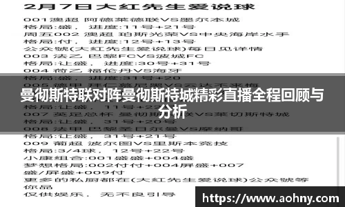 曼彻斯特联对阵曼彻斯特城精彩直播全程回顾与分析